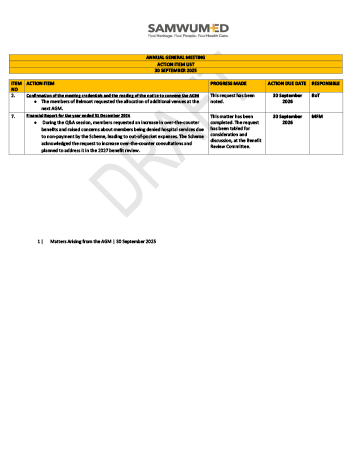MAR-for-the-2025-AGM-(FINAL)